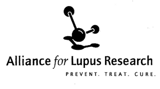 ALLIANCE FOR LUPUS RESEARCH PREVENT. TREAT. CURE.