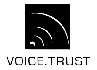 VOICE.TRUST