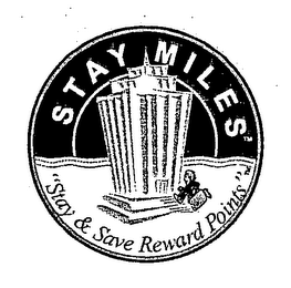 STAY MILES "STAY & SAVE REWARD POINTS"