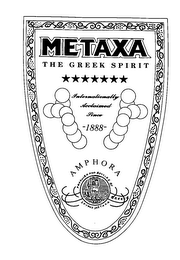 METAXA THE GREEK SPIRIT INTERNATIONALLY ACCLAIMED SINCE 1888 AMPHORA PRODUCED AND BOTTLED BY SPYROS METAXA GREECE