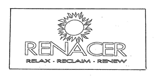 RENACER RELAX - RECLAIM - RENEW