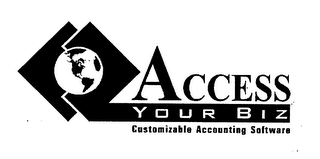 ACCESS YOUR BIZ CUSTOMIZABLE ACCOUNTING SOFTWARE