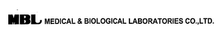 MBL MEDICAL & BIOLOGICAL LABORATORIES CO.,LTD.