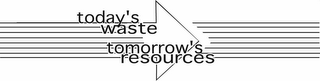 TODAY'S WASTE, TOMORROW'S RESOURCES