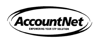 ACCOUNTNET EMPOWERING YOUR STP SOLUTION