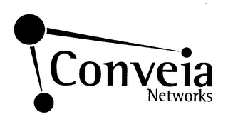 CONVEIA NETWORKS