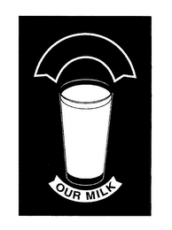 OUR MILK