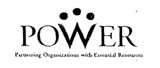 POWER PARTNERING ORGANIZATIONS WITH ESSENTIAL RESOURCES