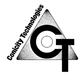 CONICITY TECHNOLOGIES CT