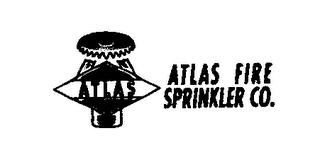 ATLAS FIRE SPRINKLER CO.