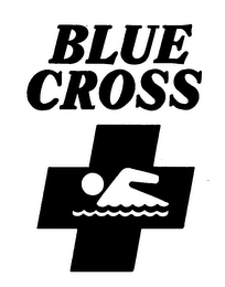 BLUE CROSS