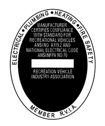 ELECTRICAL PLUMBING HEATING FIRE SAFETY MEMBER R.V.I.A. MEMBER R.V.I.A., MANUFACTURER CERTIFIES COMPLIANCE WITH STANDARD FOR RECREATIONAL VEHICLES ANSI NO. A119.2 AND NATIONAL ELECTRICAL CODE ANSI/NFPA NO. 70 RECREATION VEHICLE INDUSTRY ASSOCIATION