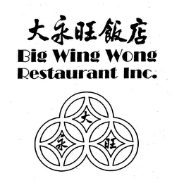 BIG WING WONG RESTAURANT INC.