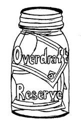 OVERDRAFT RESERVE