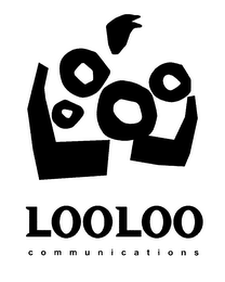 LOOLOO COMMUNICATIONS