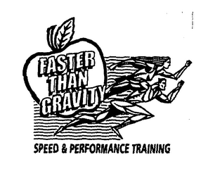 FASTER THAN GRAVITY SPEED & PERFORMANCE TRAINING