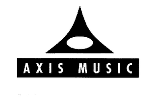 AXIS MUSIC