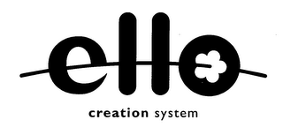 ELLO CREATION SYSTEM