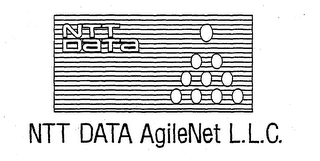 NTT DATA NTT DATA AGILENET L.L.C.