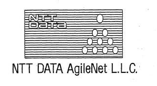 NTT DATA NTT DATA AGILENET L.L.C.