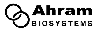 AHRAM BIOSYSTEMS AND DESIGN