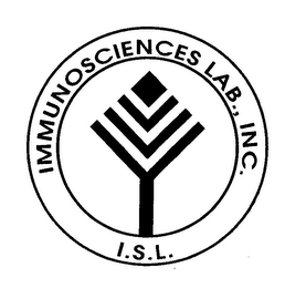 IMMUNOSCIENCES LAB., INC. I. S.L.