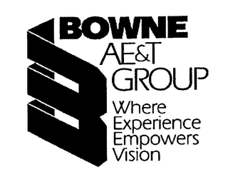 BOWNE AE&T GROUP WHERE EXPERIENCE EMPOWERS VISION