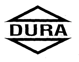 DURA