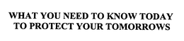 WHAT YOU NEED TO KNOW TODAY TO PROTECT YOUR TOMORROWS