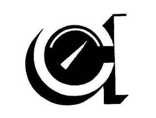 CI