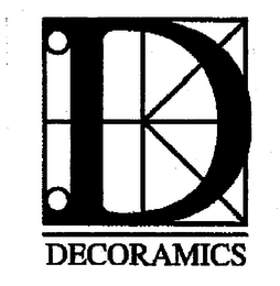 DECORAMICS