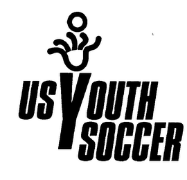 US YOUTH SOCCER