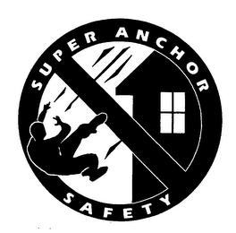 SUPER ANCHOR SAFETY