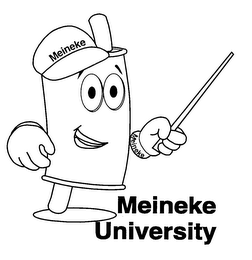 MEINEKE UNIVERSITY