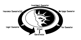 INVESTMENT COUNSELOR MORTGAGE COUNSELOR TAX COUNSELOR CLIENT COORDINATOR LEGAL COUNSELOR INSURANCE COUNSELOR(S)