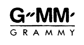 GMM GRAMMY