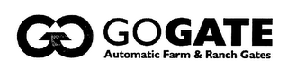 GOGATE
