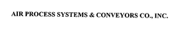 AIR PROCESS SYSTEMS & CONVEYORS CO., INC.