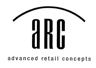 ARC ADVANCED RETAIL CONCEPTS