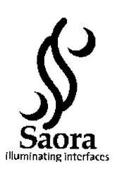 SAORA ILLUMINATING INTERFACES