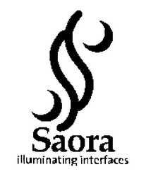 SAORA ILLUMINATING INTERFACES