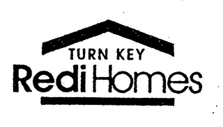 TURN KEY REDIHOMES
