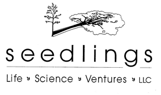 SEEDLINGS LIFE SCIENCE VENTURES LLC