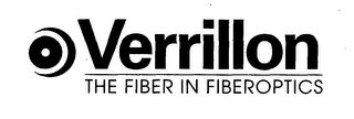 VERRILLON THE FIBER IN FIBEROPTICS