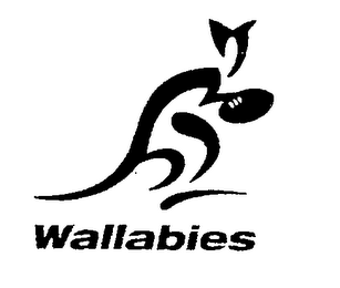 WALLABIES