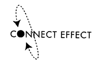 CONNECT EFFECT