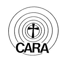 CARA