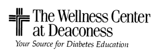 THE WELLNESS CENTER AT DEACONESS YOUR SOURCE FOR DIABETES EDUCATION