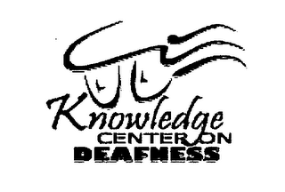 KNOWLEDGE CENTER ON DEAFNESS