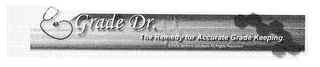 GRADE DR. THE REMEDY FOR ACCURATE GRADE KEEPING